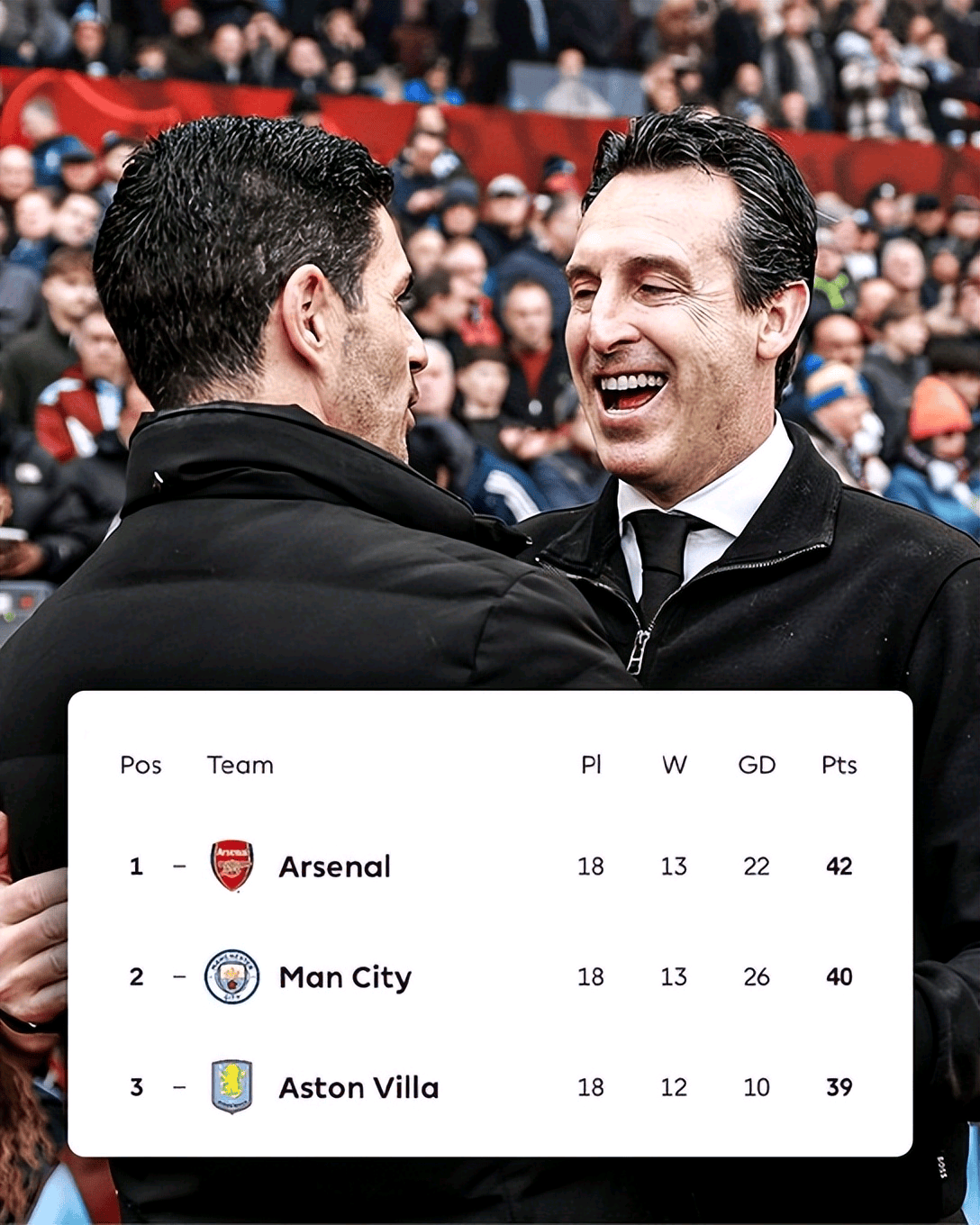 爱游戏-重磅！阿森纳今晚迎来里程碑穆古鲁扎在西班牙队比赛中高光表现，凯恩连续十场比赛得分超过晋级