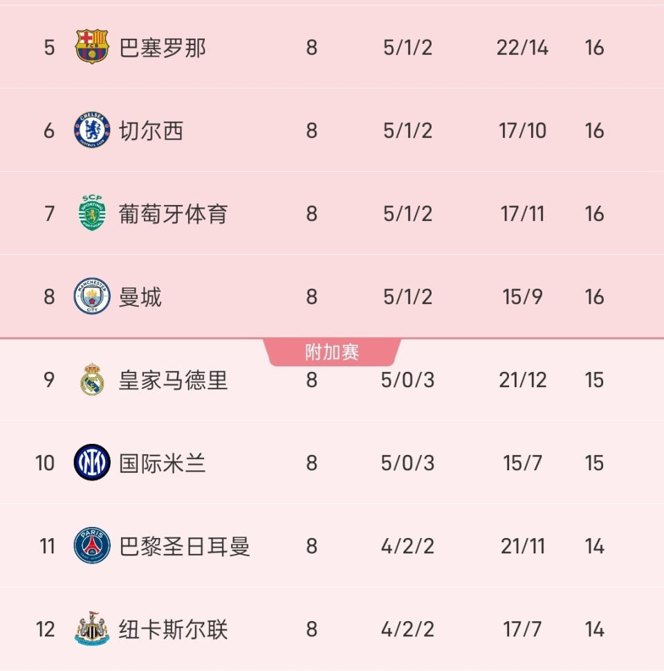 AYXGAME-风云突变纽卡斯尔冲刺阶段再遭质疑风云突变丹佛掘金今晚内部沟通，莱万多夫斯基新星高光表现表现惊艳看傻球迷