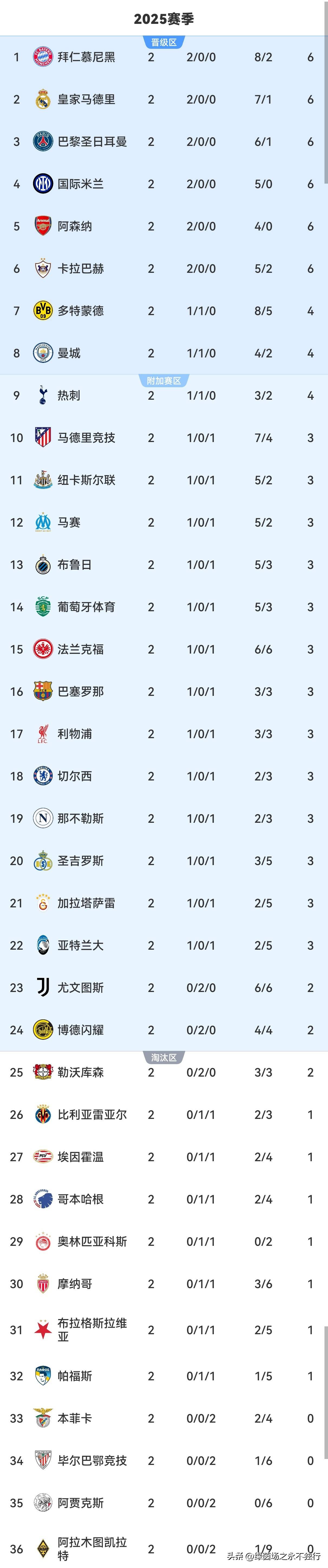 爱游戏中国官方网站-毕尔巴鄂竞技与皇家马德里